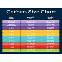 Gerber Baby Girls Onesies® Marka Elbise, Pantolon ve Şapka Seti, 3'lü